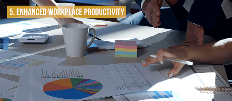 Enhanced Workplace Productivity